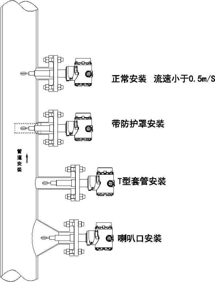 管道安裝_副本.jpg